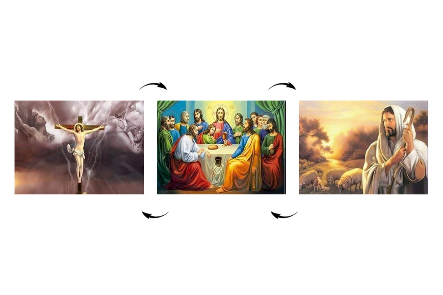 Jesus Christus 3D Poster